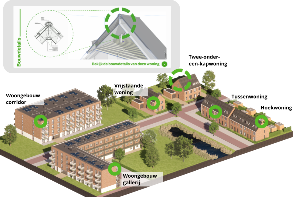 Bouwdetails en referentiemodellen geven inzicht in bouwtechniek